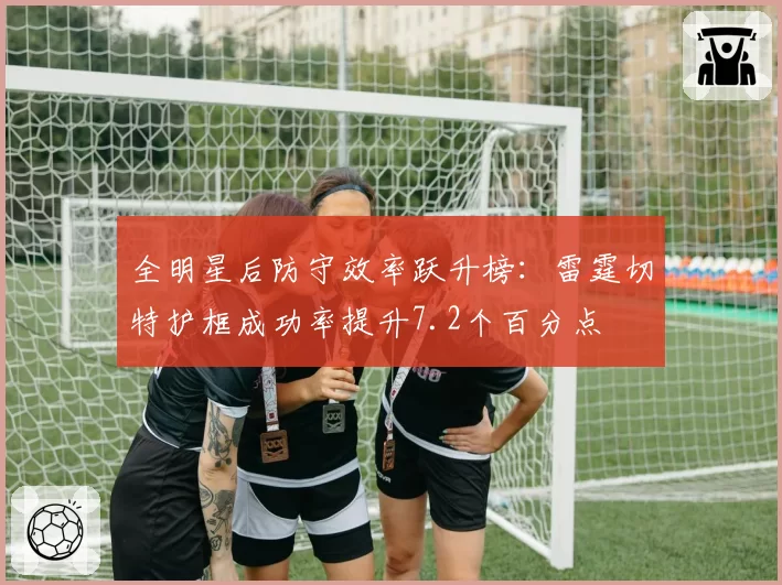 全明星后防守效率跃升榜:雷霆切特护框成功率提升7.2个百分点