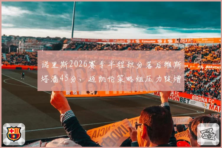诺里斯2026赛季半程积分落后维斯塔潘45分,迈凯伦策略组压力陡增